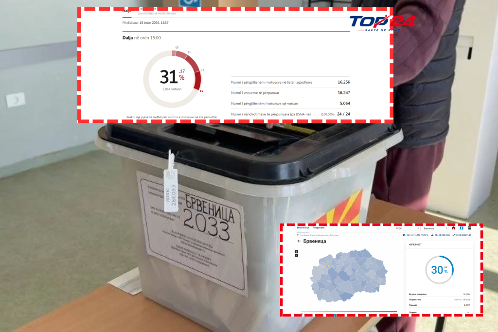 KSHZ  Deri në ora 15 kanë dalja në zgjedhjet e Bërvenicës është 31 17  e qytetarëve ose 5064 votues